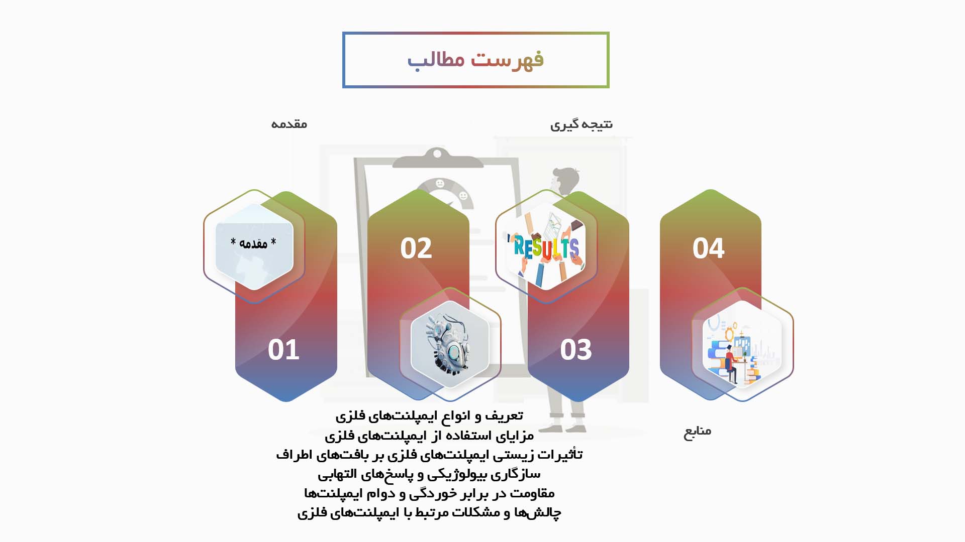 پاورپوینت در مورد تأثیرات زیستی ایمپلنت‌های فلزی